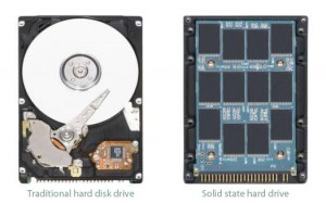 Speed Up Your Computer without Spending Much 2